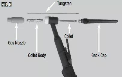 diagram  tig torch