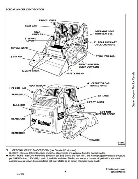 bobcat  hydraulic diagram