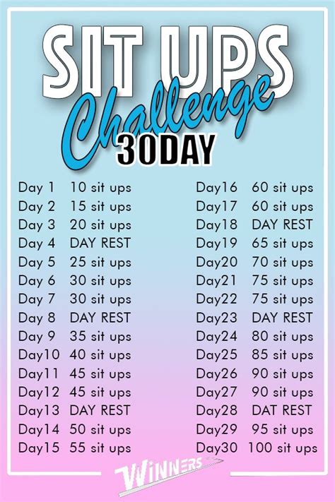 sit ups challenge  day