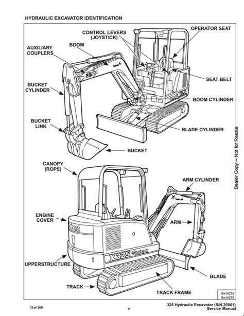 bobcat  mini excavator service repair workshop manual