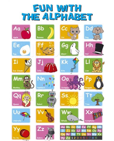 printable alphabet posters designs  premium templates