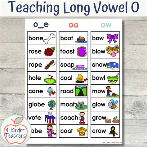 teach long  words  kindergarten  kinder teachers