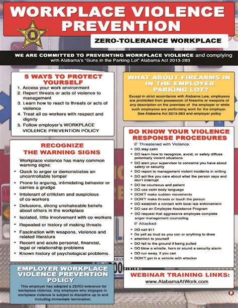 alabama workplace violence labor law poster