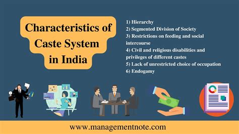 characteristics  caste system  india  major characteristics