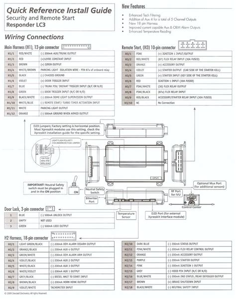 viper  wiring diagram wiring diagram list
