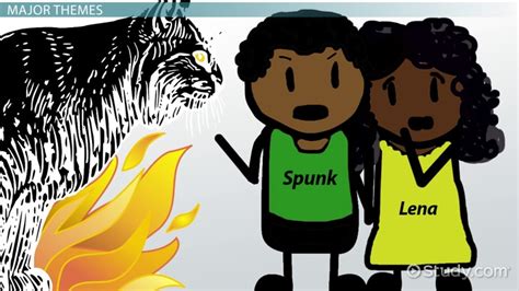Spunk By Zora Neale Hurston Summary Analysis And Themes Video