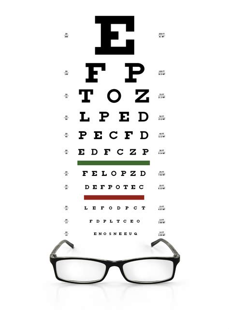 understanding your eyeglass prescription discovery eye