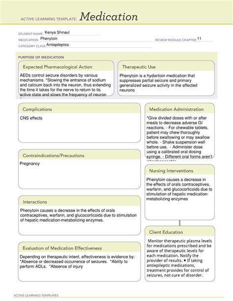 medication template ati nursing pharmacology review  active learning templates medication
