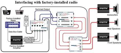 car stereo subwoofer wiring diagram