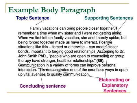 body paragraphs powerpoint    id