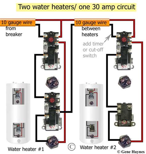 install  water heaters