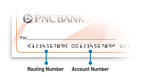Find Your Pnc Routing Number And Account Number
