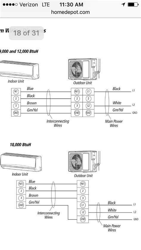 diagram midea mission split air conditioner  btu wiring diagram mydiagramonline