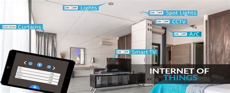 Home Automation And Security Solutions – Netstar