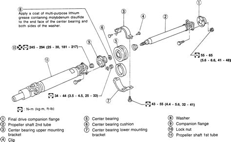repair guides driveline driveshaft   joints autozonecom