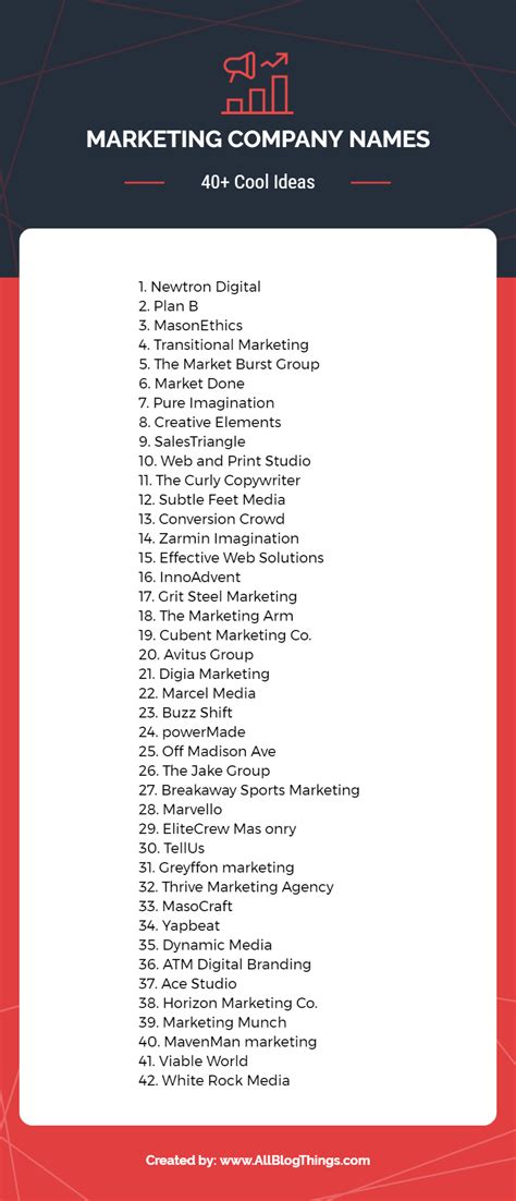cool marketing company names infographic