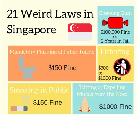 Funny Laws In Other Countries Funny Png