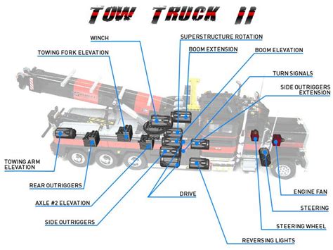 sarielpl tow truck  tow truck towing trucks