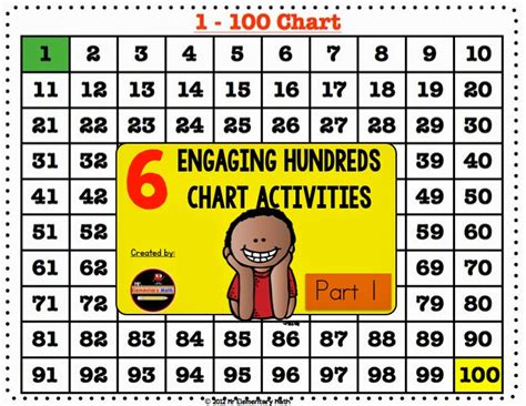 engaging hundreds chart activities  elementary math
