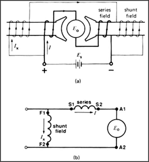 ge model cdmaa dc motor wiring diagram