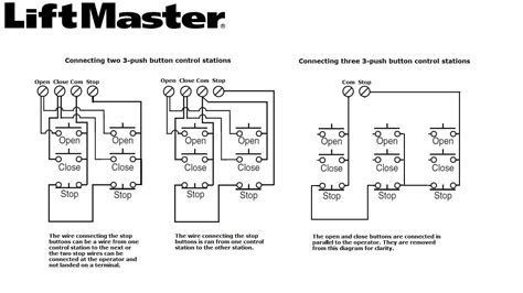 liftmaster commercial garage door opener wiring diagram wiring diagram  schematic