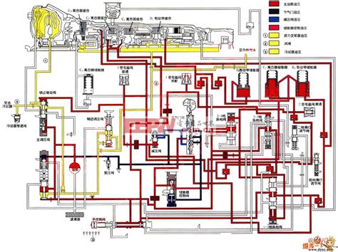 diagram allison  transmission fluid flow diagram mydiagramonline