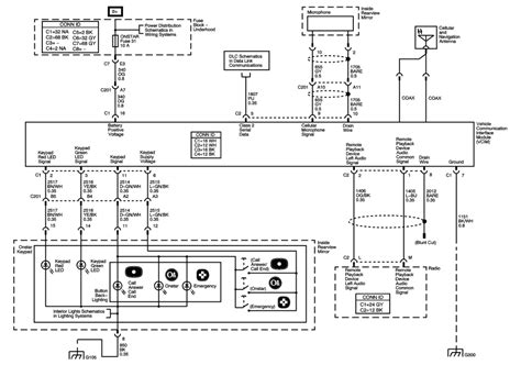 axxess gmos  wiring diagram