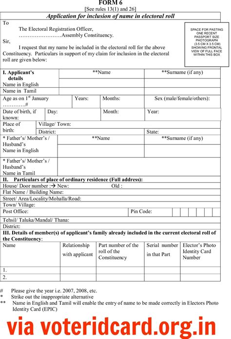 An Overview Of Voter Id Card Online In India 196