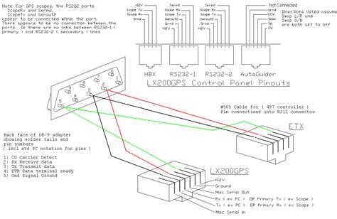 diagram cat cable pinout diagram mydiagramonline