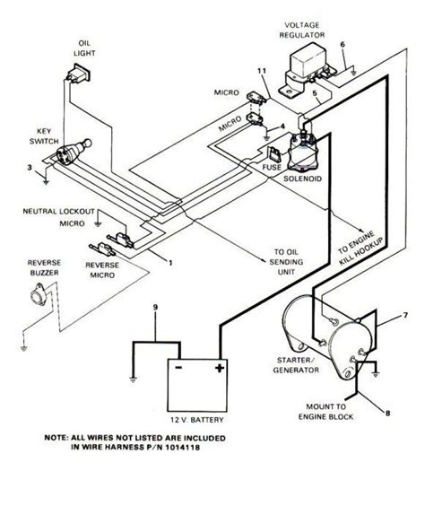 club car golf cart wiring diagram easy wiring