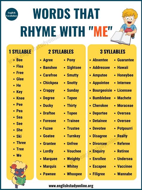 big list   words  rhyme   english study