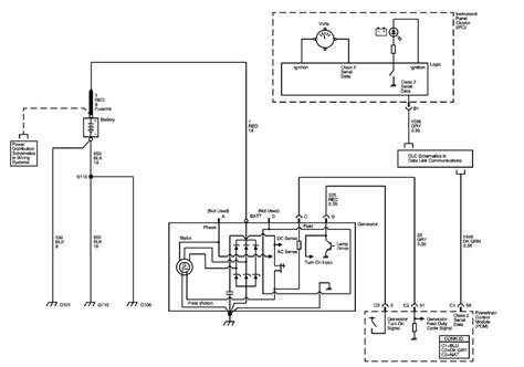 chevrolet silverado wiring diagram   cruise control   present chevrolet gmc