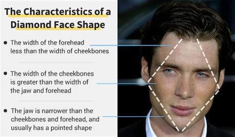 diamond face shape  worst beards complete guide