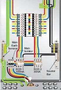 panel board wiring diagram circuit breaker wiring diagrams