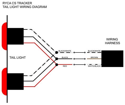 semi truck tail light wiring diagram easy wiring