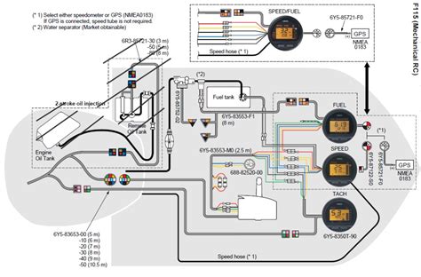 yamaha command link wiring diagram   wiring digital  schematic
