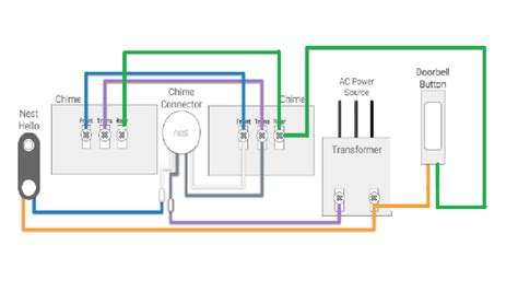 nest  chime connector wiring diagram  faceitsaloncom