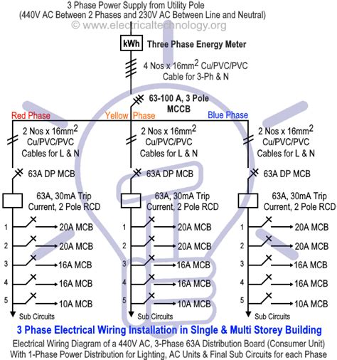 phase motor wiring diagram collection faceitsaloncom
