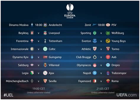 europa league le programme des  de finale retour africa top sports