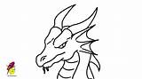 Faces Dragon Coloring Face Head Drawing Easy Dragons Cute Wolf Pages Earth Draw Getdrawings Front Library Codes Insertion sketch template