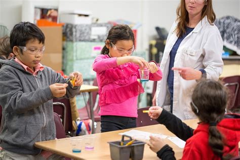science  scientists making science cool  kids karskids small grants