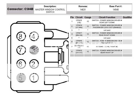 ford  wiring diagrams retrofit    aux switch panel