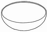 Bowl Fruit Coloring Template Empty Colouring Pages sketch template