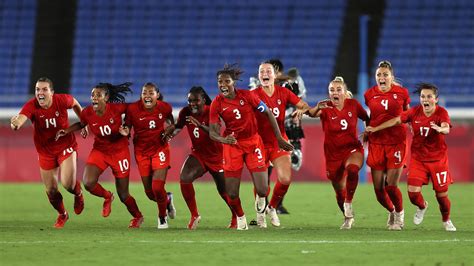 Canada Wins Landmark Women S Soccer Gold Medal On Penalty Kicks Nbc
