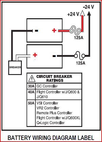jazzy select elite wiring diagram wiring diagram pictures