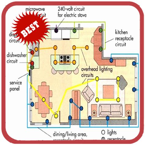 wiring diagram home electrical iot wiring diagram