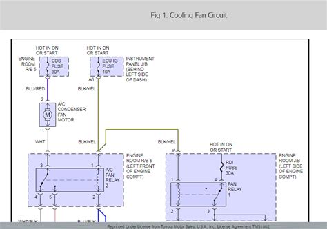 wiring  car diagrams needed kindly send  circuit diagram