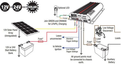 dual battery wiring diagram  solar wiring diagram  schematic role