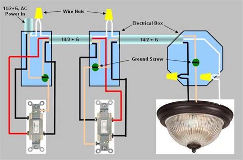 wiring    switch diagram canada
