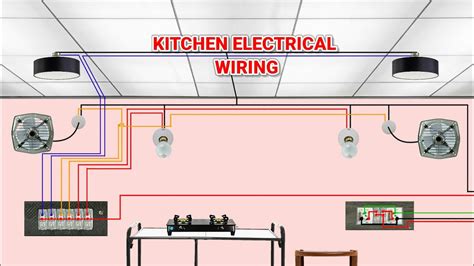 wiring  kitchen